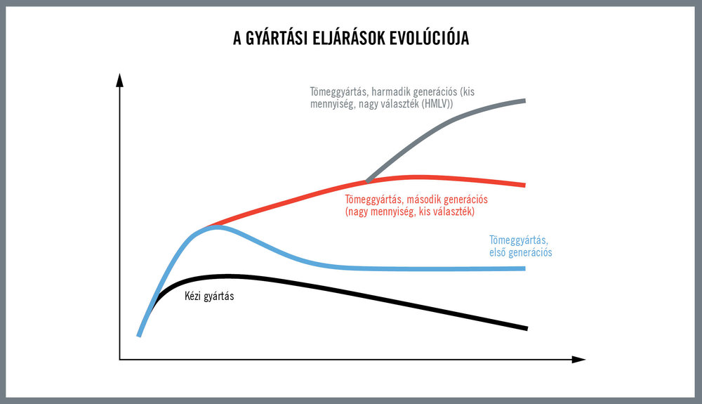 A globális szerszámkopás-elemzés túlmutat a megmunkálási feladatokon